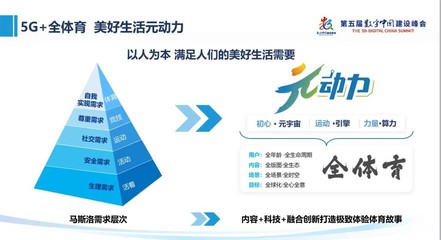 “5G+全体育” 中国移动咪咕助力数字中国美好生活元动力